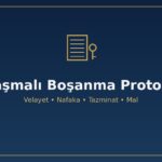 Anlaşmalı boşanma protokolü nasıl hazırlanır velayet kişisel ilişki nafaka tazminat mal paylaşımı TMK 166/3