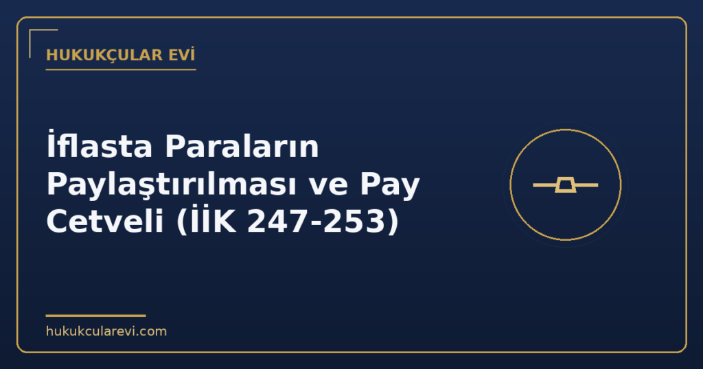 İflasta Paraların Paylaştırılması ve Pay Cetveli (İİK 247-253)