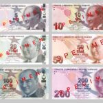 Profesyonel Sporcu Ücretlerinin Vergilendirilmesi