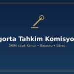 Sigorta tahkim komisyonu 5684 sayılı kanun başvuru şartları süreç hakem ilam niteliği uyuşmazlık çözümü