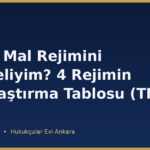 Hangi Mal Rejimini Seçmeliyim? 4 Rejimin Karşılaştırma Tablosu (TMK)