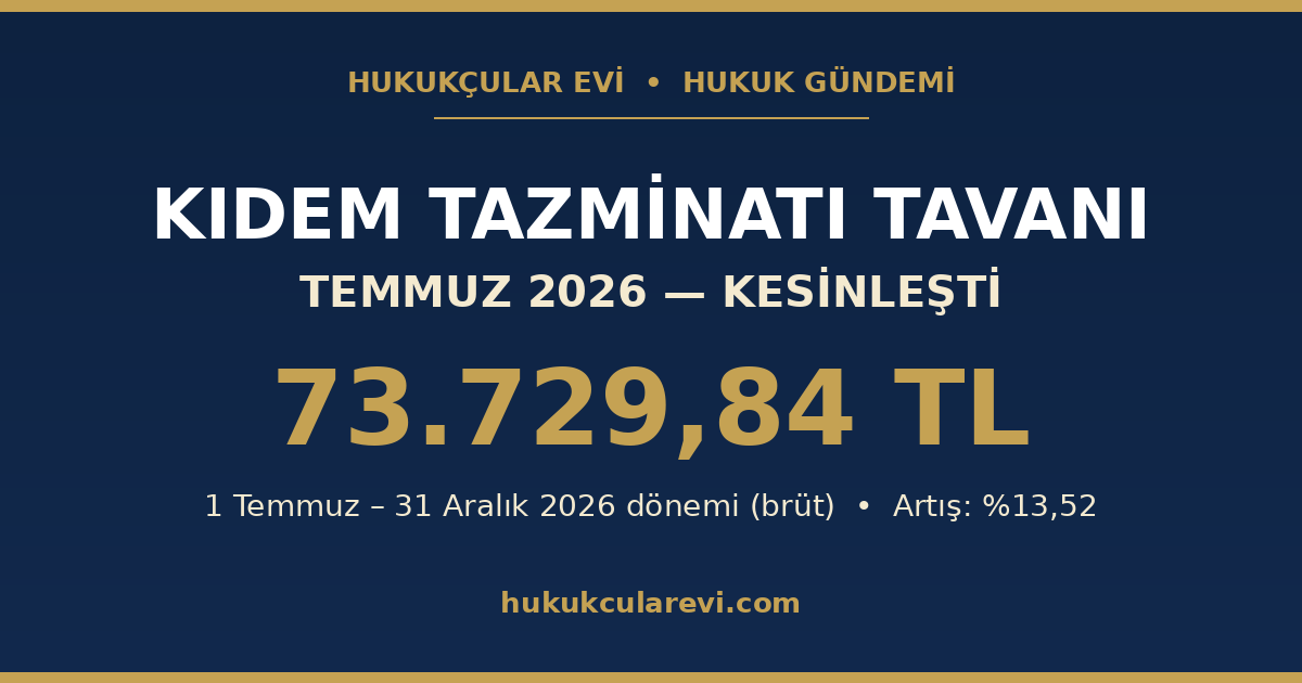 Kıdem Tazminatı Tavanı 2026: Güncel Tutar 73.729,84 TL, Temmuz Zammı ve Hesaplama