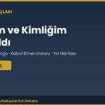 Adresim ve Kimliğim Uyuşturucu İşinde Kullanıldı: Ne Yapmalıyım?