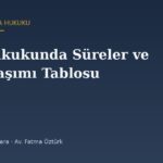 Aile Hukukunda Süreler ve Zamanaşımı Tablosu (2026)