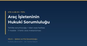 Araç İşleteninin Hukuki Sorumluluğu (KTK m.85-91 ve 7574 Sonrası İdari Ceza Haritası)
