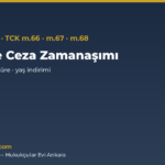 ceza zamanasimi kapak