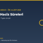 ihtiyati haciz kapak