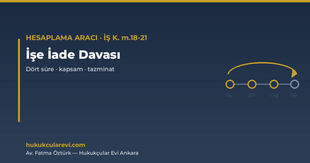 İşe İade Davası Süre, Kapsam ve Tazminat Aracı — İş K. m.18-21 (2026) İşe İade Davası Süre, Kapsam ve Tazminat Aracı — İş K. m.18-21 (2026)
