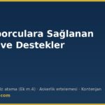 Milli sporculara sağlanan haklar ve destekler — 5774 sayılı Kanun ve kamu ataması