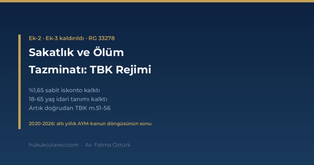 Sakatlık ve Ölüm Tazminatı 2026: TBK Rejimine Geçiş Sakatlık ve Ölüm Tazminatı 2026: TBK Rejimine Geçiş