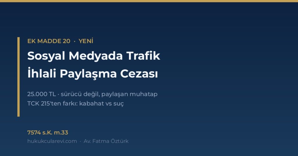 Sosyal Medyada Trafik İhlali Paylaşmanın Cezası (7574 Ek Madde 20) Sosyal Medyada Trafik İhlali Paylaşmanın Cezası (7574 Ek Madde 20)