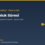 tutukluluk suresi kapak