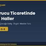 Uyuşturucu ticaretinde nitelikli haller TCK 188/4-5-8