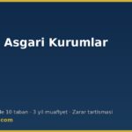 Yurt içi asgari kurumlar vergisi — KVK m.32/C, matrah ve indirimler