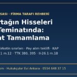 Ana ortağın rehinli hisseleri ve teminat tamamlama çağrısı: SPKn m.47, II-17.1 m.12, II-26.1 m.18