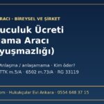 Arabuluculuk ücreti hesaplama aracı 2026: fon uyuşmazlığında ticari ve tüketici arabuluculuk ücreti