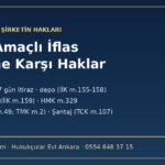 Baskı amaçlı iflas talebine karşı şirketin hakları rehberi