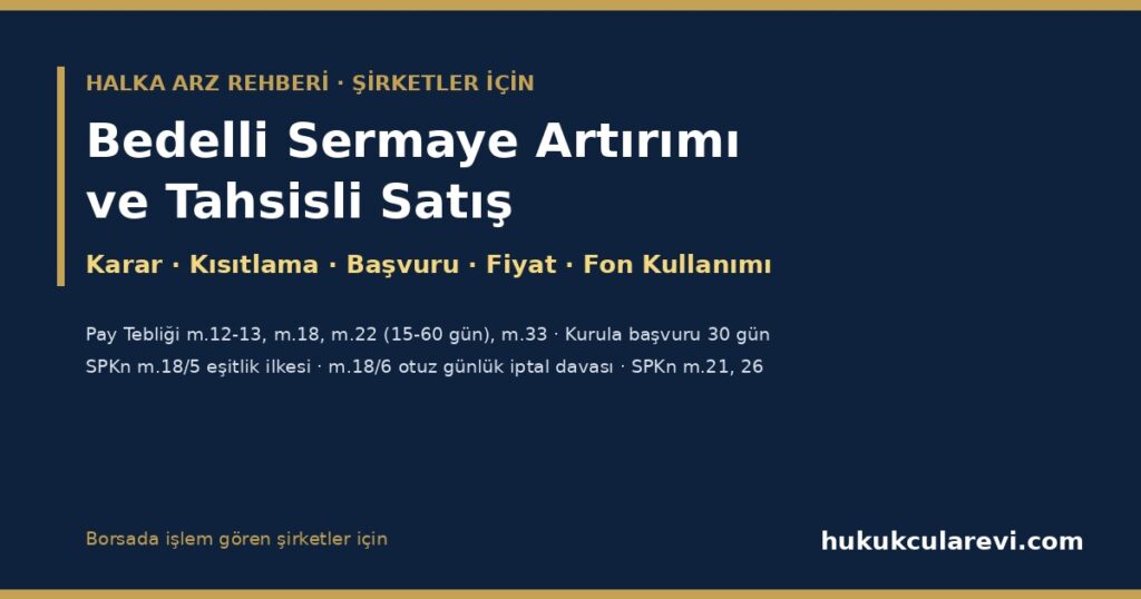 Borsadaki Şirkette Bedelli Sermaye Artırımı ve Tahsisli Satış 2026: Yeni Pay Alma Hakkı (15-60 Gün), Kısıtlama ve Eşitlik İlkesi (SPKn m.18/5-6), Tahsisli ve Nitelikli Yatırımcıya Satış (Pay Tebliği m.12-13), Nominal Değerin Altında İhraç (m.18) ve Fon Kullanım Raporu (m.33) Borsadaki Şirkette Bedelli Sermaye Artırımı ve Tahsisli Satış 2026: Yeni Pay Alma Hakkı (15-60 Gün), Kısıtlama ve Eşitlik İlkesi (SPKn m.18/5-6), Tahsisli ve Nitelikli Yatırımcıya Satış (Pay Tebliği m.12-13), Nominal Değerin Altında İhraç (m.18) ve Fon Kullanım Raporu (m.33)