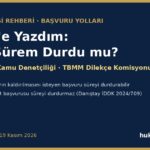 Fon mağdurları CİMER başvurusu dava süresini durdurur mu: İYUK m.11, Kamu Denetçiliği Kurumu ve TBMM Dilekçe Komisyonu rehberi kapak görseli