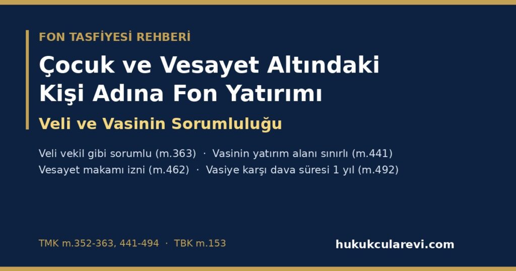 Çocuk ve Vesayet Altındaki Kişi Adına Fon Yatırımı 2026 (TMK m.352-363, 441-493): Veli ve Vasinin Sorumluluğu, Vesayet İzni ve Süreler — Şikâyet Dilekçesi Örneğiyle Çocuk ve Vesayet Altındaki Kişi Adına Fon Yatırımı 2026 (TMK m.352-363, 441-493): Veli ve Vasinin Sorumluluğu, Vesayet İzni ve Süreler — Şikâyet Dilekçesi Örneğiyle