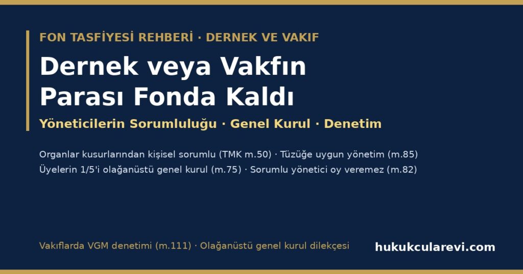 Dernek veya Vakfın Parası Fonda Kaldı 2026: Kurumun Hakları, Yöneticilerin Kişisel Sorumluluğu (TMK m.50, m.85), Üyelerin Olağanüstü Genel Kurul ve Denetim Araçları (m.75, 79, 80, 82, 83), Vakıflarda VGM Denetimi (m.111) — Dilekçe Örneğiyle Dernek veya Vakfın Parası Fonda Kaldı 2026: Kurumun Hakları, Yöneticilerin Kişisel Sorumluluğu (TMK m.50, m.85), Üyelerin Olağanüstü Genel Kurul ve Denetim Araçları (m.75, 79, 80, 82, 83), Vakıflarda VGM Denetimi (m.111) — Dilekçe Örneğiyle