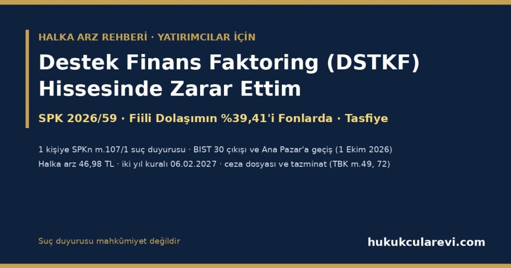 Destek Finans Faktoring (DSTKF) Hissesinde Zarar Ettim 2026: SPK’nın Suç Duyurusu, Tera Fonlarının Fiili Dolaşımın Yüzde 39’una Ulaşan Payı ve Tasfiye, BIST 30’dan Çıkış ve Ana Pazar’a Geçiş — Pay Sahibinin Hakları, Süreler ve Başvuru Yolları Destek Finans Faktoring (DSTKF) Hissesinde Zarar Ettim 2026: SPK’nın Suç Duyurusu, Tera Fonlarının Fiili Dolaşımın Yüzde 39’una Ulaşan Payı ve Tasfiye, BIST 30’dan Çıkış ve Ana Pazar’a Geçiş — Pay Sahibinin Hakları, Süreler ve Başvuru Yolları