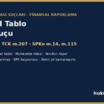 Finansal tablo hilesi suçu - SPKn m.112, TCK m.207