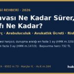 fon davasi ne kadar surer masrafi ne kadar 2026