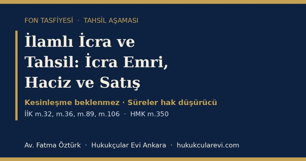 Fon Davasında İlamlı İcra ve Tahsil 2026: İcra Emri, Haciz İhbarnamesi, Satış ve Sıra Cetveli — İİK m.32, m.36, m.89, m.106 ile HMK m.350 Kapsamında Fon Davasında İlamlı İcra ve Tahsil 2026: İcra Emri, Haciz İhbarnamesi, Satış ve Sıra Cetveli — İİK m.32, m.36, m.89, m.106 ile HMK m.350 Kapsamında