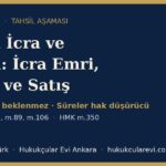 fon davasinda ilamli icra tahsil