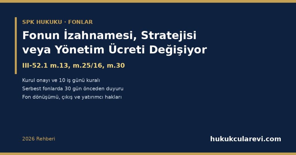 Fonumun İzahnamesi, Stratejisi veya Yönetim Ücreti Değişiyor 2026: III-52.1 m.13, m.25 ve m.30 — Kurul Onayı Gereken Değişiklikler, 10 İş Günü ve 30 Gün Kuralları, Serbest Fonlarda Önceden Duyuru, Fon Dönüşümü, Yatırımcının Çıkışı ve Kurala Aykırı Değişiklikte Haklar Fonumun İzahnamesi, Stratejisi veya Yönetim Ücreti Değişiyor 2026: III-52.1 m.13, m.25 ve m.30 — Kurul Onayı Gereken Değişiklikler, 10 İş Günü ve 30 Gün Kuralları, Serbest Fonlarda Önceden Duyuru, Fon Dönüşümü, Yatırımcının Çıkışı ve Kurala Aykırı Değişiklikte Haklar