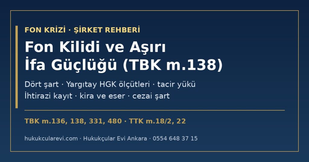 Fon Kilidi Nedeniyle Sözleşmeyi İfa Edemiyorum: Aşırı İfa Güçlüğü (TBK m.138) Uygulanır mı? 2026 — Yargıtay HGK Ölçütleri, Tacirin Öngörme Yükü (TTK m.18/2), İhtirazi Kayıt, Kira ve Eser Sözleşmesi, Cezai Şart (TTK m.22) Fon Kilidi Nedeniyle Sözleşmeyi İfa Edemiyorum: Aşırı İfa Güçlüğü (TBK m.138) Uygulanır mı? 2026 — Yargıtay HGK Ölçütleri, Tacirin Öngörme Yükü (TTK m.18/2), İhtirazi Kayıt, Kira ve Eser Sözleşmesi, Cezai Şart (TTK m.22)