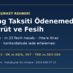 Fon kilidi nedeniyle leasing taksiti ödenemeyen şirket: 6361 sayılı Kanun m.31 otuz ve altmış günlük süre, m.33 fesih hesabı, İİK m.68/b ihtarnameye itiraz, kefil ortaklar ve konkordatoda iade ertelemesi