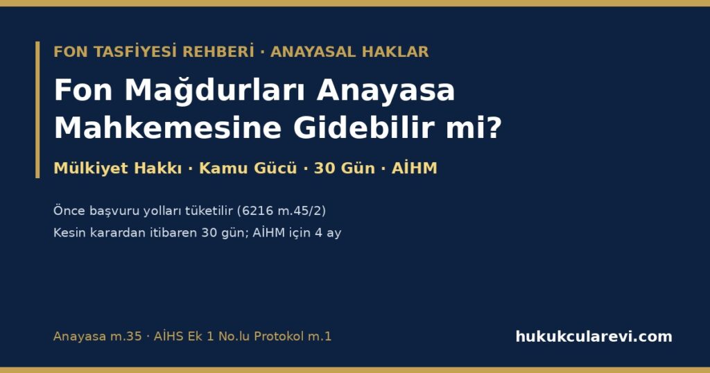 Fon Mağdurları Anayasa Mahkemesine Bireysel Başvuru Yapabilir mi? 2026 — Mülkiyet Hakkı (Anayasa m.35), Kamu Gücü Şartı, Başvuru Yollarının Tüketilmesi, 30 Günlük Süre ve AİHM (6216 m.45-50; AİHS Ek 1 No.lu Protokol m.1) (Başvuru Formu Metin Örneğiyle) Fon Mağdurları Anayasa Mahkemesine Bireysel Başvuru Yapabilir mi? 2026 — Mülkiyet Hakkı (Anayasa m.35), Kamu Gücü Şartı, Başvuru Yollarının Tüketilmesi, 30 Günlük Süre ve AİHM (6216 m.45-50; AİHS Ek 1 No.lu Protokol m.1) (Başvuru Formu Metin Örneğiyle)
