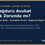 Fon mağduru avukat tutmak zorunda mı: avukatlık ücreti ve başarıya bağlı ücret rehberi kapak görseli