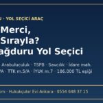 Fon mağduru yol seçici: tüketici hakem heyeti, arabuluculuk, TSPB, savcılık ve idare mahkemesi arasında başvuru sırası