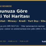 fon tasfiyesi durumunuza gore hukuki yol haritasi