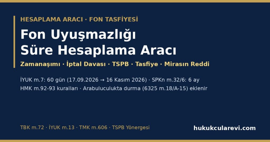 Fon Uyuşmazlığı Süre Hesaplama Aracı 2026 — SPK Kararına Karşı 60 Gün (İYUK m.7), SPKn m.32/6 Altı Ay, İYUK m.13 Bir Yıl, TBK m.72 Zamanaşımı, TSPB Hakem Heyeti Süreleri, Mirasın Reddi ve Tasfiyenin Azami Süresi Fon Uyuşmazlığı Süre Hesaplama Aracı 2026 — SPK Kararına Karşı 60 Gün (İYUK m.7), SPKn m.32/6 Altı Ay, İYUK m.13 Bir Yıl, TBK m.72 Zamanaşımı, TSPB Hakem Heyeti Süreleri, Mirasın Reddi ve Tasfiyenin Azami Süresi