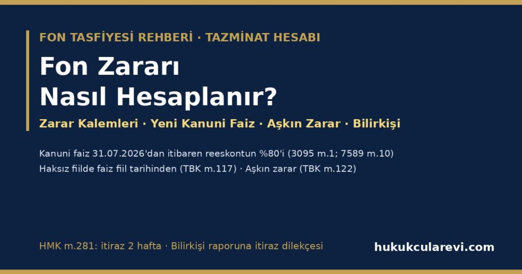 Fon Zararı Nasıl Hesaplanır? 2026 — Zarar Kalemleri ve Hesap Yöntemleri, Tasfiye Ödemelerinin Mahsubu, 31.07.2026’dan İtibaren Yeni Kanuni Faiz (3095 m.1, 7589 m.10), Aşkın Zarar (TBK m.122) ve Bilirkişi Raporuna İtiraz (Dilekçe Örneğiyle) Fon Zararı Nasıl Hesaplanır? 2026 — Zarar Kalemleri ve Hesap Yöntemleri, Tasfiye Ödemelerinin Mahsubu, 31.07.2026’dan İtibaren Yeni Kanuni Faiz (3095 m.1, 7589 m.10), Aşkın Zarar (TBK m.122) ve Bilirkişi Raporuna İtiraz (Dilekçe Örneğiyle)