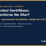Gayrimenkul sertifikası - proje gecikirse yatırımcının hakları, SPKn m.61/A