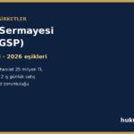 Girişim Sermayesi Pazarı (GSP) 2026: II-16.3 Tebliği şartları
