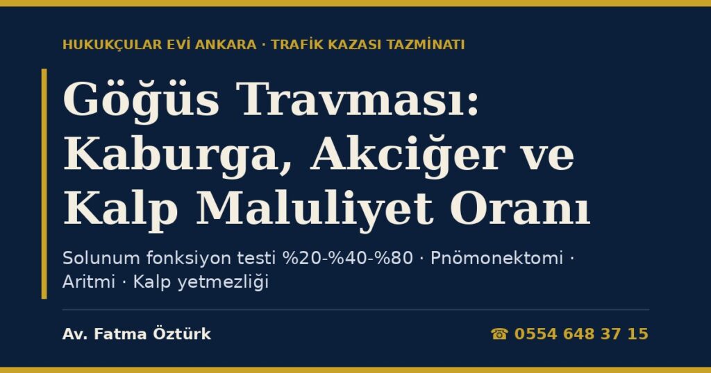 Göğüs Travmasında Maluliyet Oranı 2026: Trafik Kazası Sonrası Kaburga Kırığı, Akciğer Hasarı, Solunum Fonksiyon Kaybı ve Kalp Yaralanmasında Engel Oranı ve Tazminat Göğüs Travmasında Maluliyet Oranı 2026: Trafik Kazası Sonrası Kaburga Kırığı, Akciğer Hasarı, Solunum Fonksiyon Kaybı ve Kalp Yaralanmasında Engel Oranı ve Tazminat