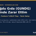 Gündoğdu Gıda (GUNDG) hissesinde zarar: SPK suç duyurusu, fonların payı, tesis satışı ve pay sahibinin hakları