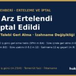 halka arz ertelendi iptal edildi