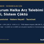 Aracı kurum halka arz talebini iletmedi veya sistem hatası: yatırımcının hakları, kayıtlar ve tazminat