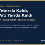 Halka arzda talep yetersiz kaldı: satılamayan payların iptali, yüklenim ve yeniden deneme