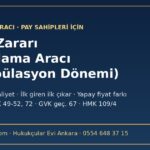 Hisse zararı hesaplama aracı 2026: manipülasyon döneminde alınan paylarda ortalama maliyet ve zarar