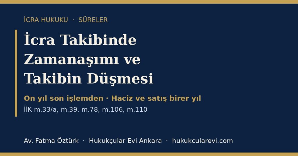 İcra Takibinde Zamanaşımı ve Takibin Düşmesi 2026 (İİK m.39, m.78, m.106, m.110): On Yıl, Haciz ve Satış Süreleri — Dilekçe Örneğiyle İcra Takibinde Zamanaşımı ve Takibin Düşmesi 2026 (İİK m.39, m.78, m.106, m.110): On Yıl, Haciz ve Satış Süreleri — Dilekçe Örneğiyle