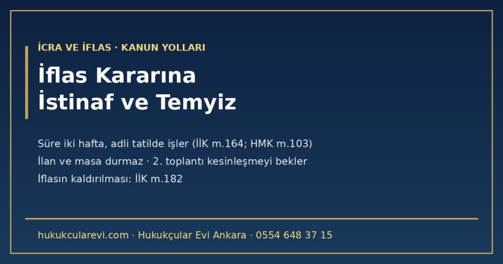 İflas Kararına İstinaf ve Temyiz 2026: İki Haftalık Süre, Adli Tatil, Kanun Yolu Kararın Sonuçlarını Durdurur mu, BAM ve Yargıtay İncelemesi, İflasın Kaldırılması (İİK m.164, m.166, m.182; HMK m.103, m.352-357, m.370-373) İflas Kararına İstinaf ve Temyiz 2026: İki Haftalık Süre, Adli Tatil, Kanun Yolu Kararın Sonuçlarını Durdurur mu, BAM ve Yargıtay İncelemesi, İflasın Kaldırılması (İİK m.164, m.166, m.182; HMK m.103, m.352-357, m.370-373)