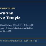 İflas kararına karşı istinaf ve temyiz süreleri ve sonuçları rehberi